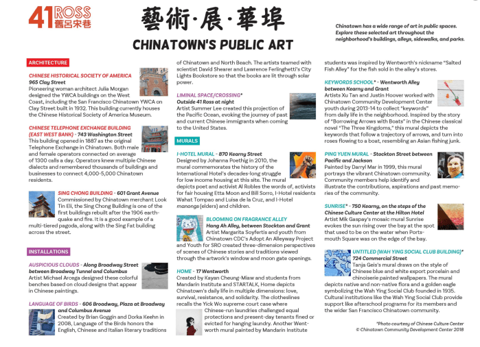 FireShot Capture 018 - Chinatown Public Art — SPOTLIGHT CHINATOWN - www.spotlightchinatown.com.png